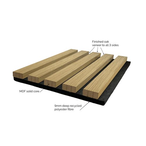 ACOUSTIC OAK VENEER WALL PANEL