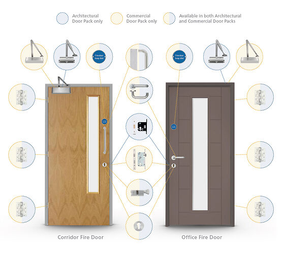 Two fire doors with various door handles and locks displayed around them on a white background.