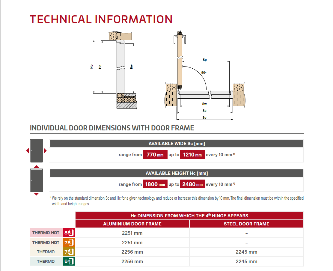 Biene Type 3 External Steel Door Set