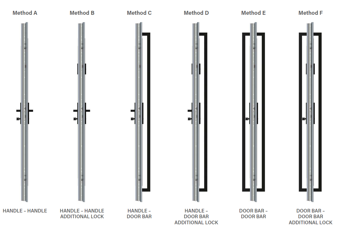 Biene Type 3 External Steel Door Set