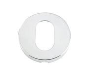 ZOO HARDWARE ZCS ARCHITECTURAL OVAL PROFILE ESCUTCHEON POLISHED STAINLESS STEEL – ZCS003PS