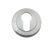 Zoo Hardware ZPS Euro Profile Escutcheon, Satin Stainless Steel - ZPS001SS