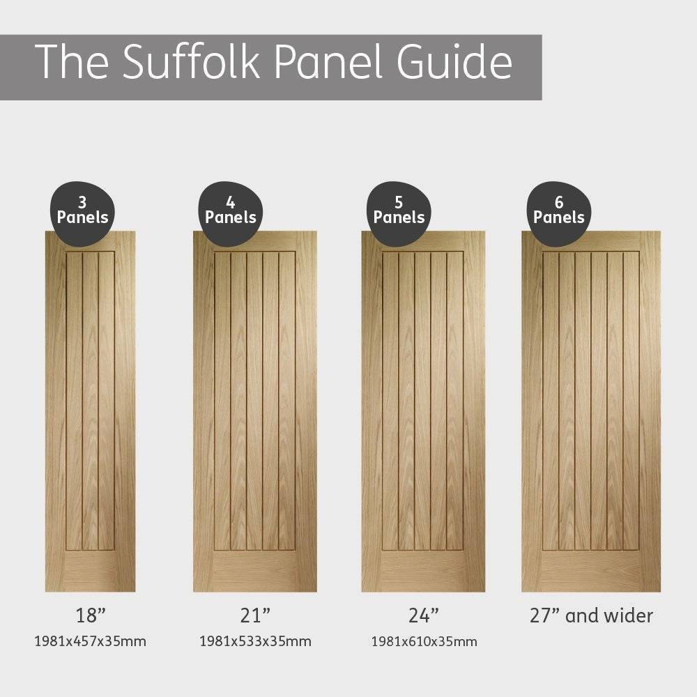Wooden panel guide with dimensions labeled for different panel counts.